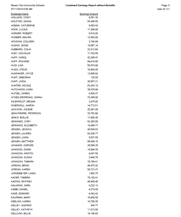 Mason City salaries